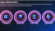 All match types offered in EA FC Mobile Ligue 1 TOTS 25 chapter (Image via EA Sports)